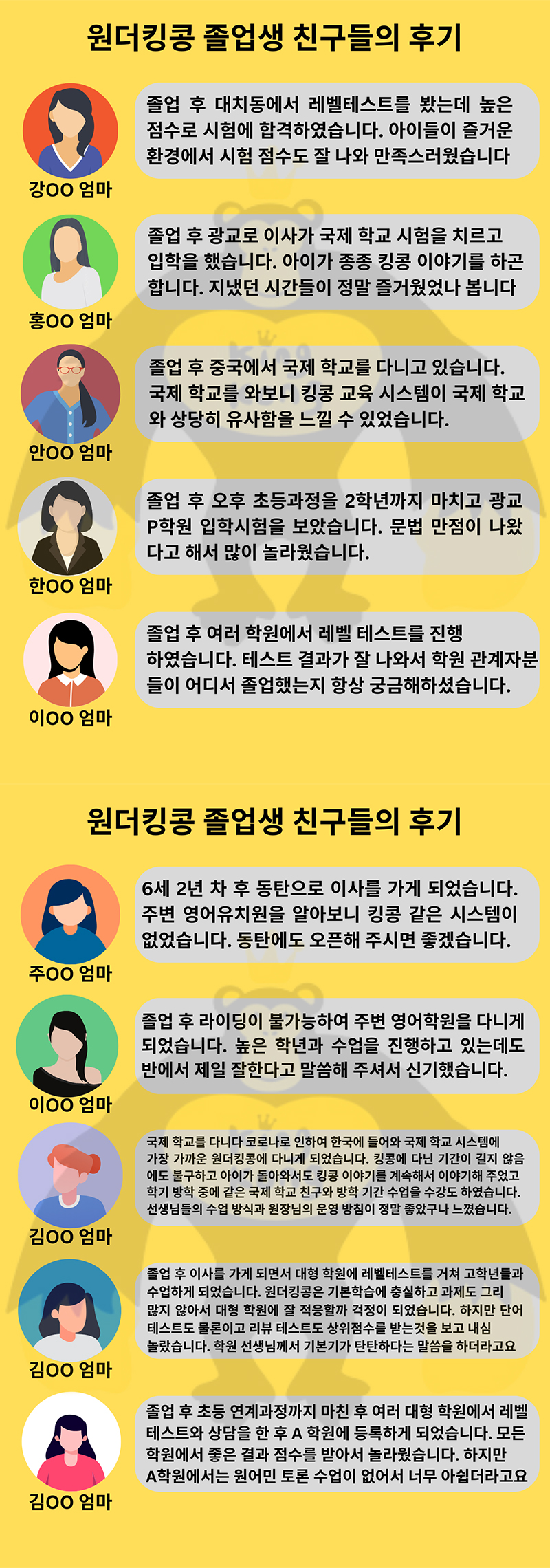원더킹콩학원_내용