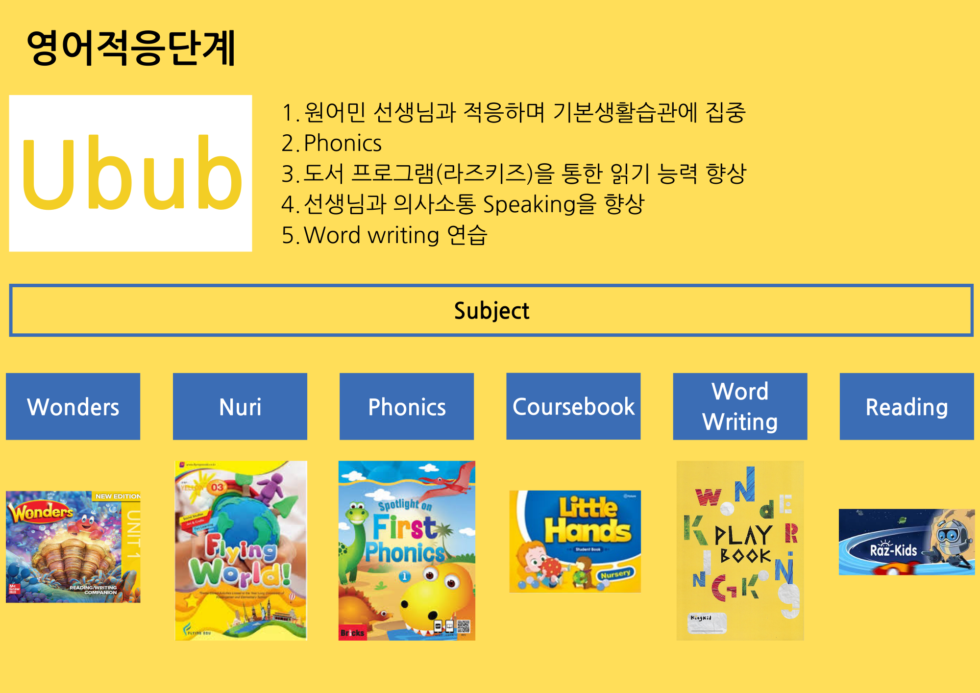 원더킹콩학원__